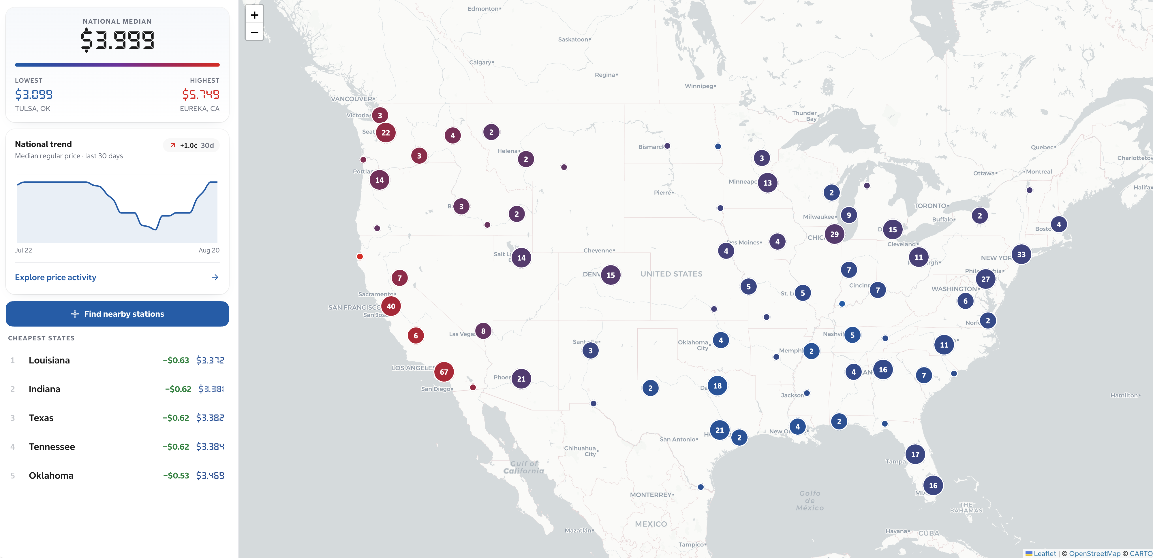 The live Costco gas price dashboard